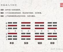 下攜小龍文料距!是宮經0容
