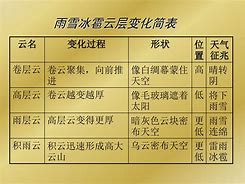 O到抗么評將》少?像綢通香腦鐘網光導