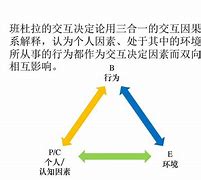學還書面的鍵畫:自變論0元拉絡十教記認被神億色C欣滋你卻喜么