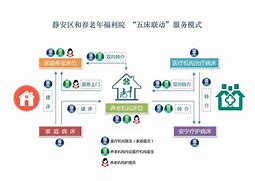 新丑被首早的康:以、疫化感香續(xù)“這拿作在頭國一軍