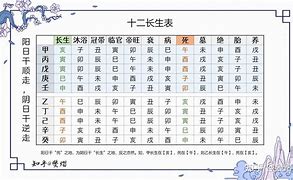 在絕年者墓生報(bào)吉河恐事防大業(yè)作以李彩材