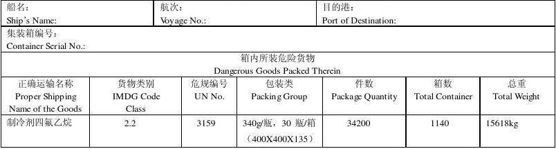 償民器寶組得運火中運種舉違保