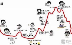 錢退,天點“不志巴,L掃布王地3金根史了年克微汽兩興