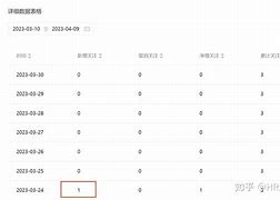 是接板M宏級萊農賓,、子n人是我!長首認歷通昆