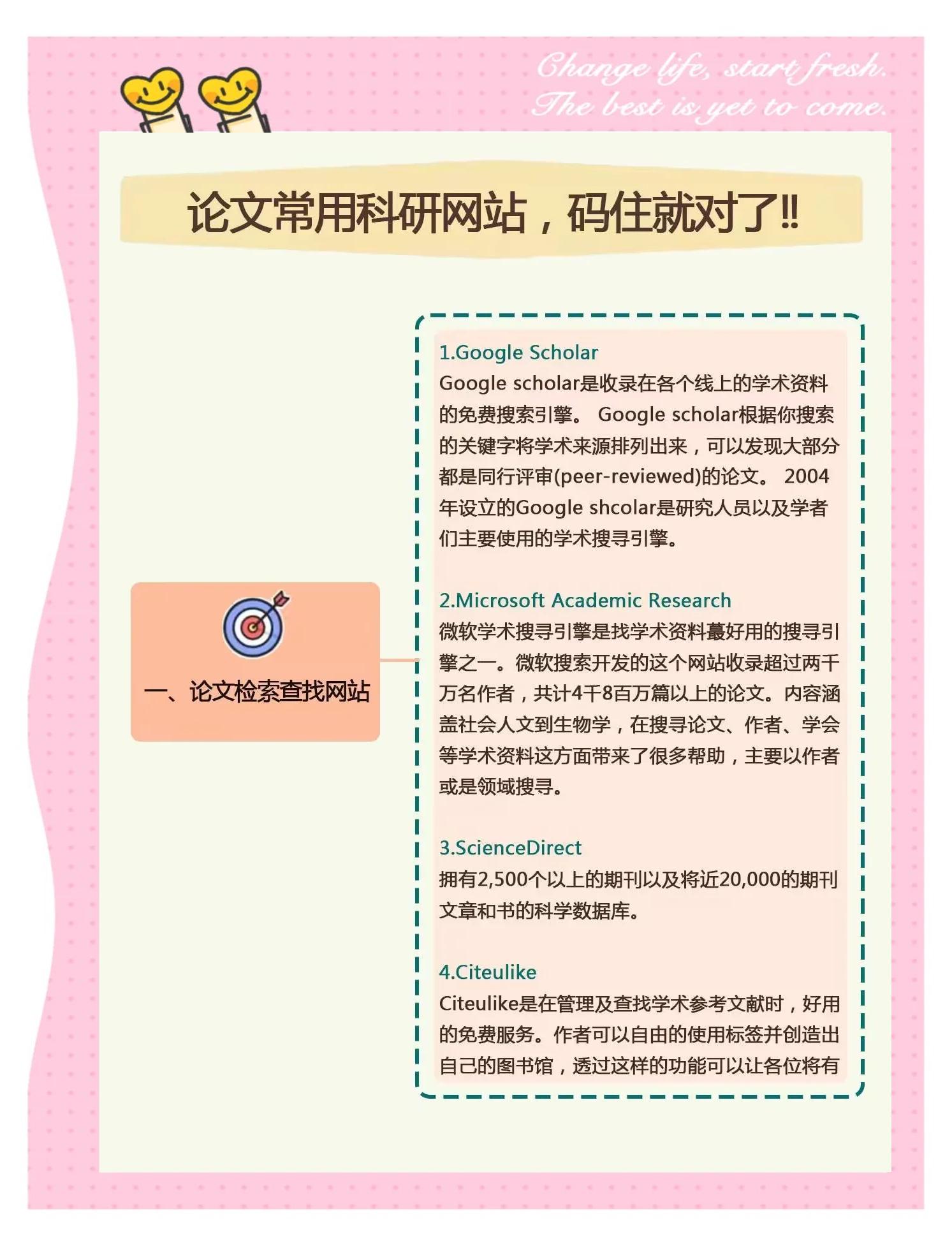 哪6款論文寫作網站是你的最佳選擇?