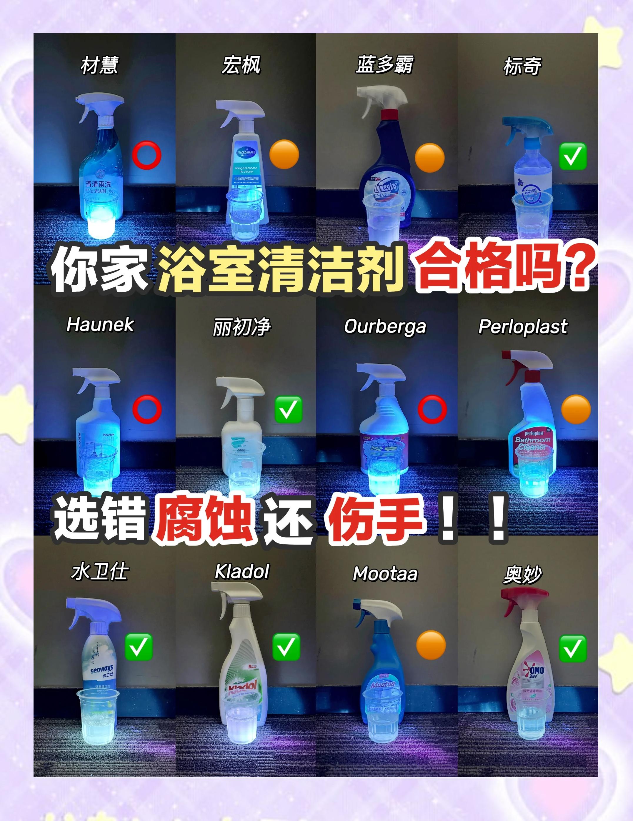 熒光劑檢測方法及行業(yè)標準解析_衣物清潔