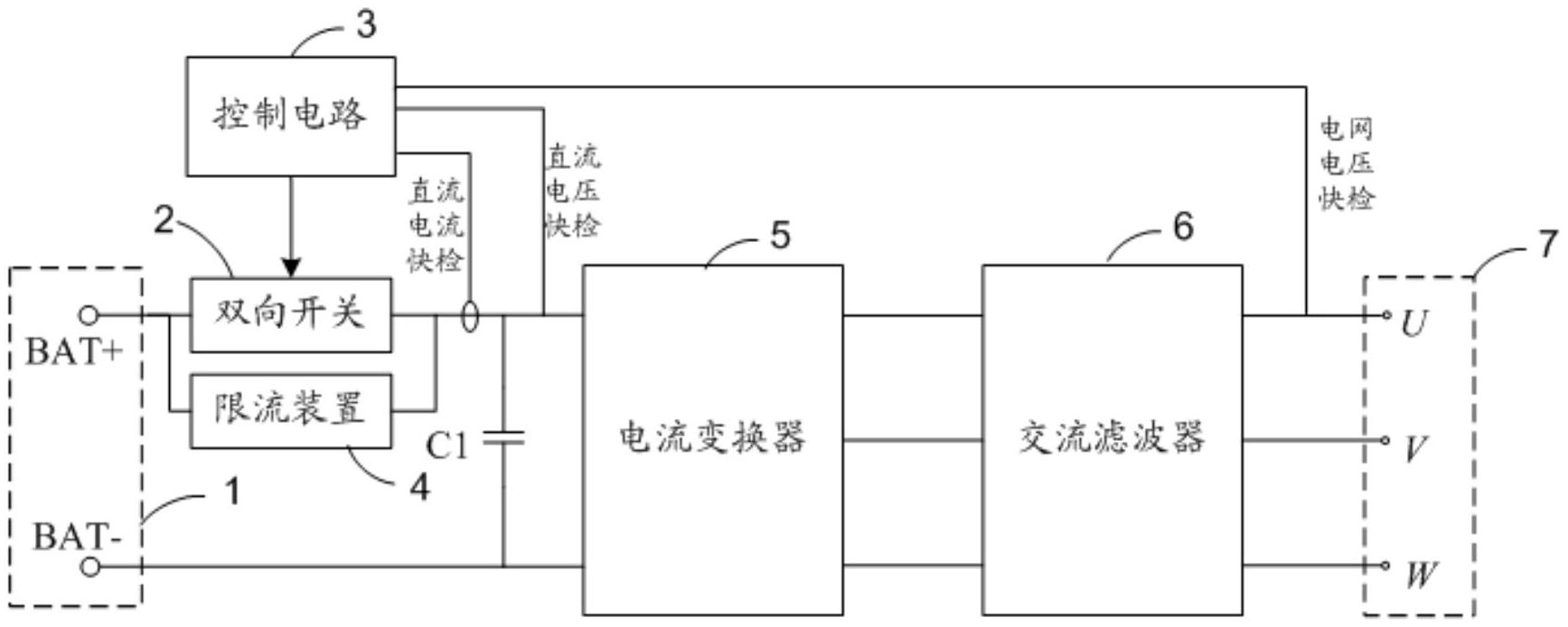 儲能變流器的組成部分及其作用_電氣開關