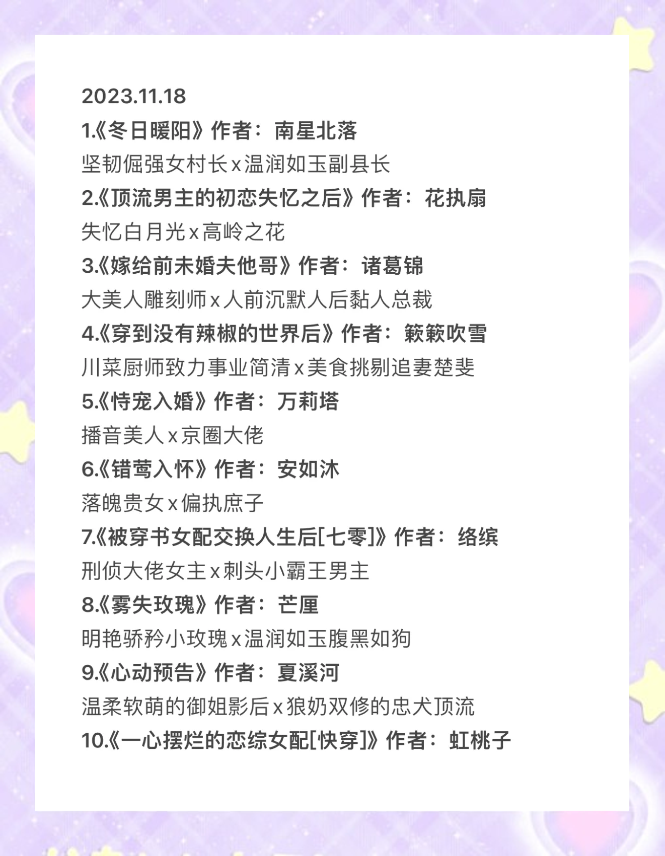 常昆卉