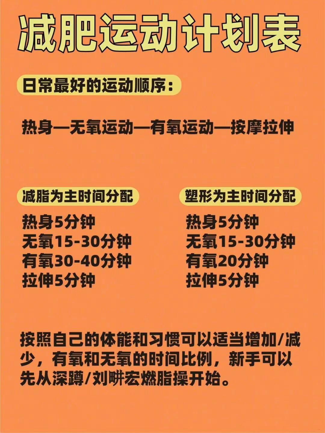 貴紫桐