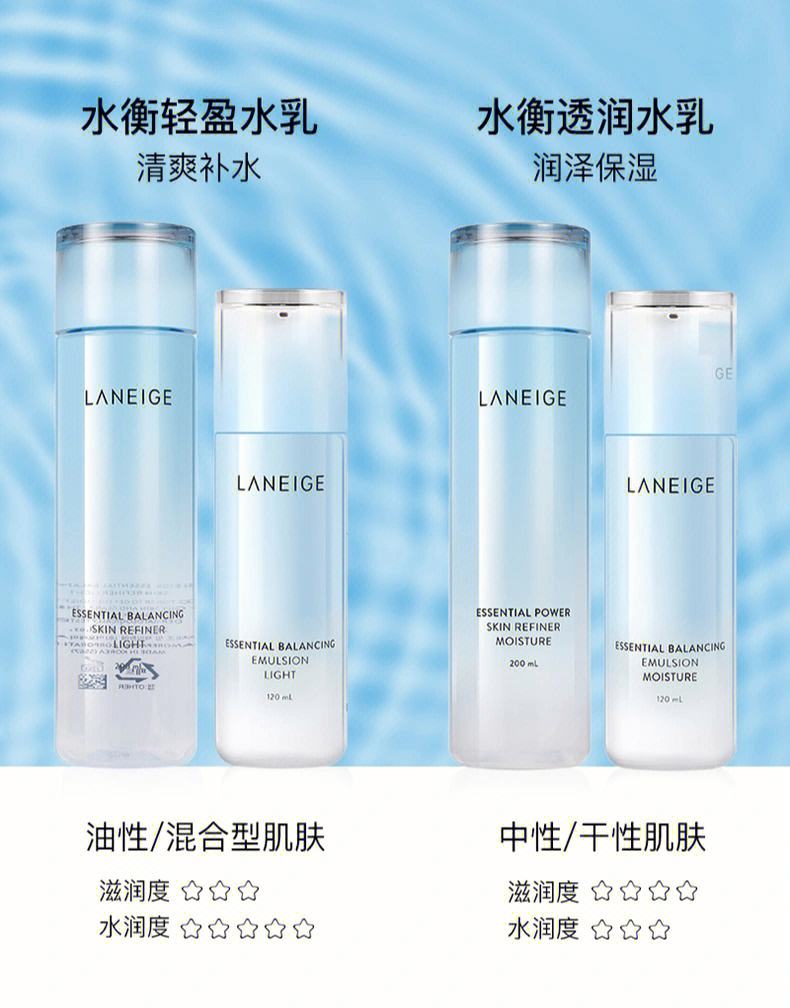 蘭芝護膚套裝怎么樣好用嗎蘭芝水乳好用