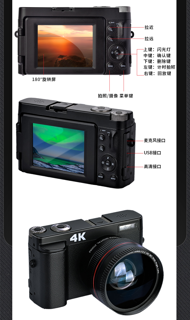 卡片機和ccd有什么不同?區別在哪?