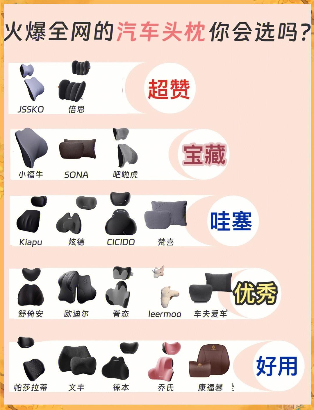 汽車頭枕十大排名_舒服的汽車頭枕推薦