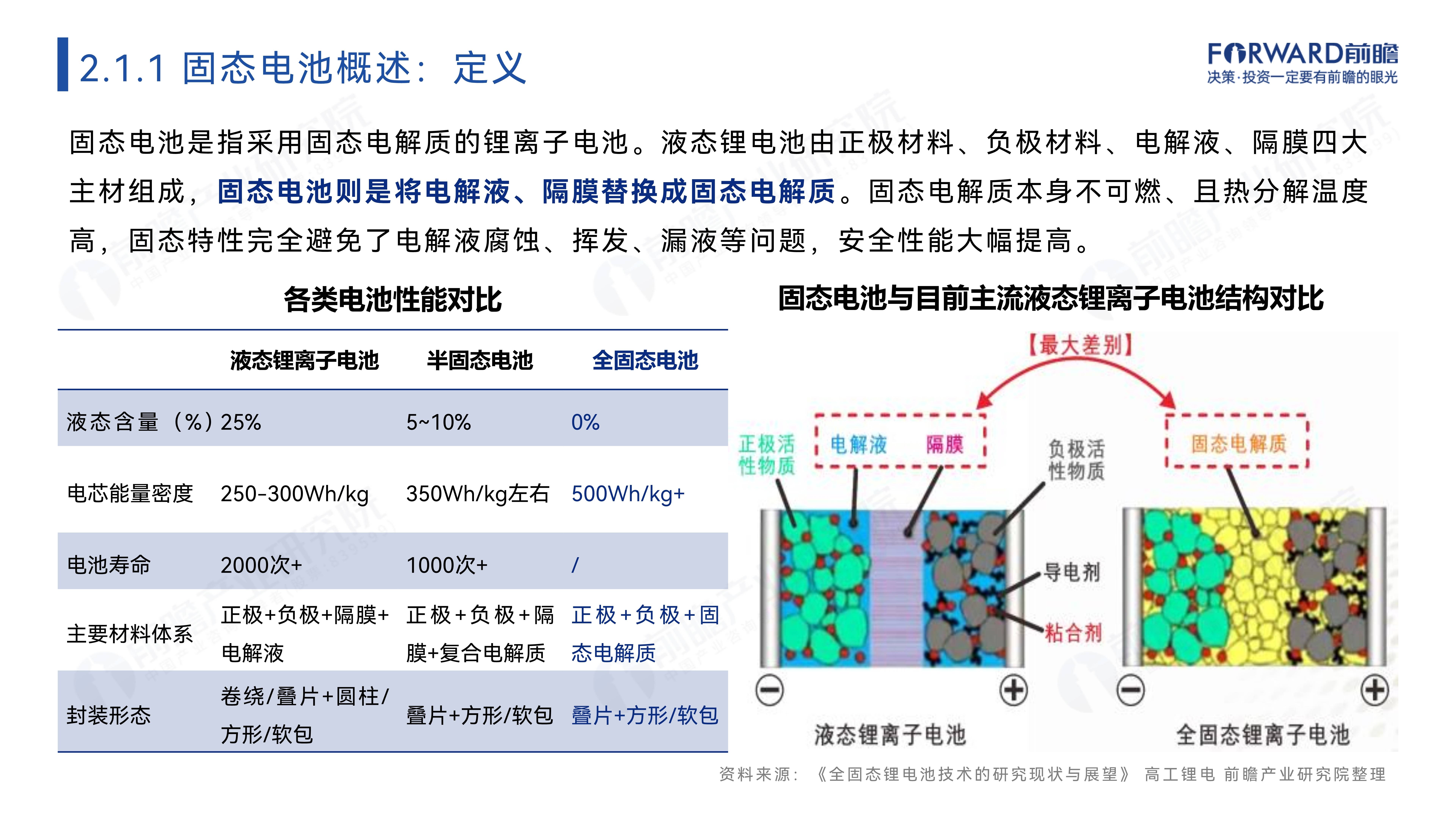 可拆卸電池回歸:機遇與挑戰(zhàn)并存_電池
