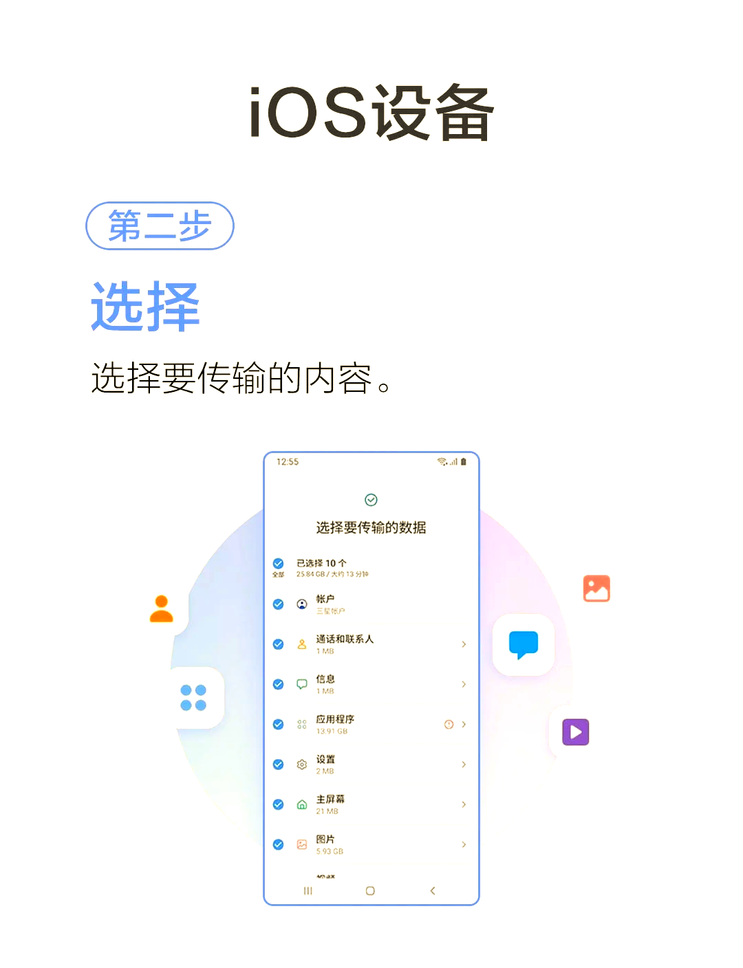 硬件 第6頁