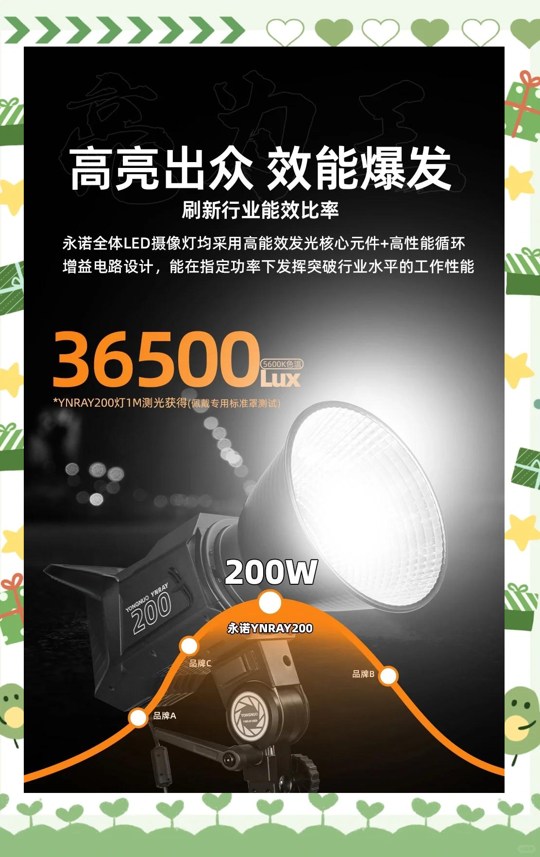補光燈什么牌子好補光燈十大品牌排行榜