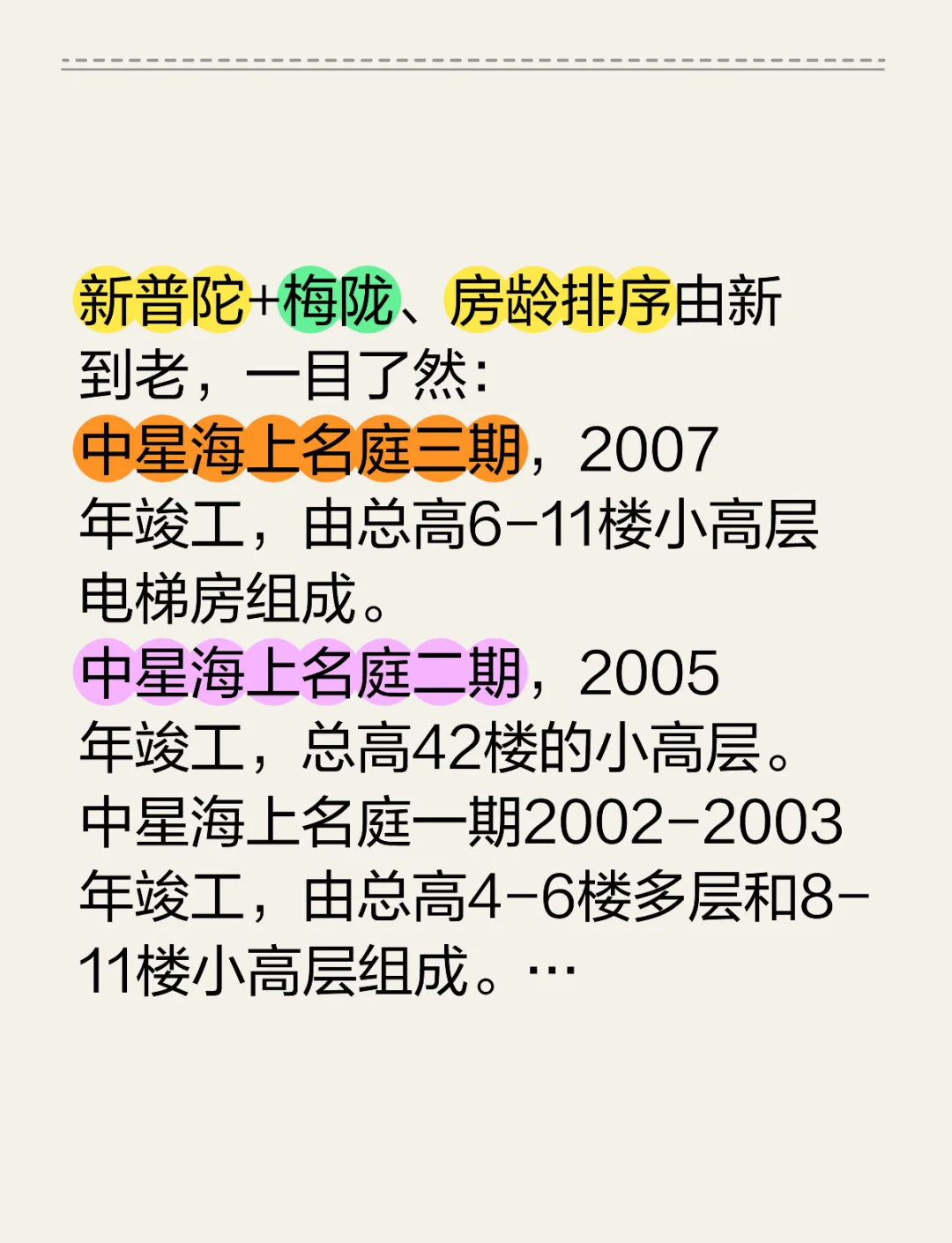 誰(shuí)曉得上海市高檔住宅小區(qū)都有哪些