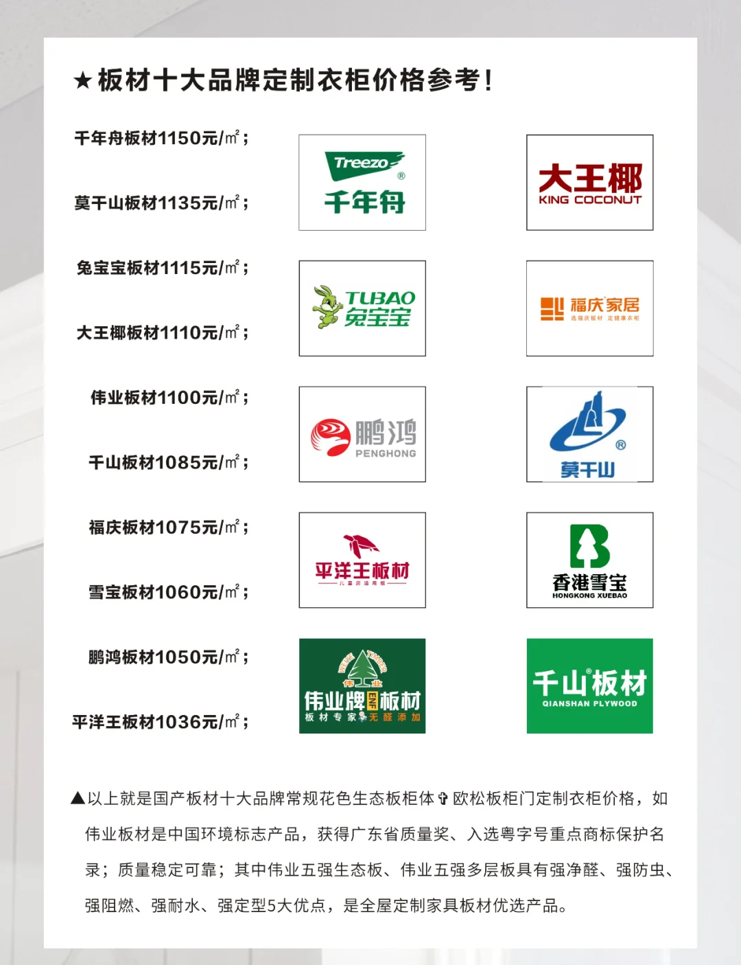 十大專業衣柜品牌有哪些
