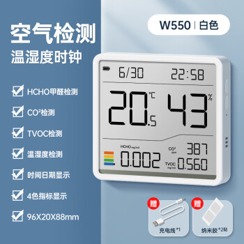 HomeTest實驗室有哪些空氣相關(guān)檢測?