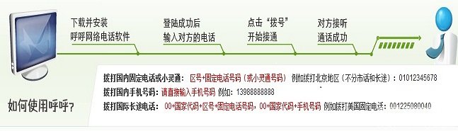 網絡電話軟件哪些人氣高最熱網絡電話軟件推薦-軟件技巧