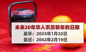 今年農歷2月17日是金滿斗裝新房問題