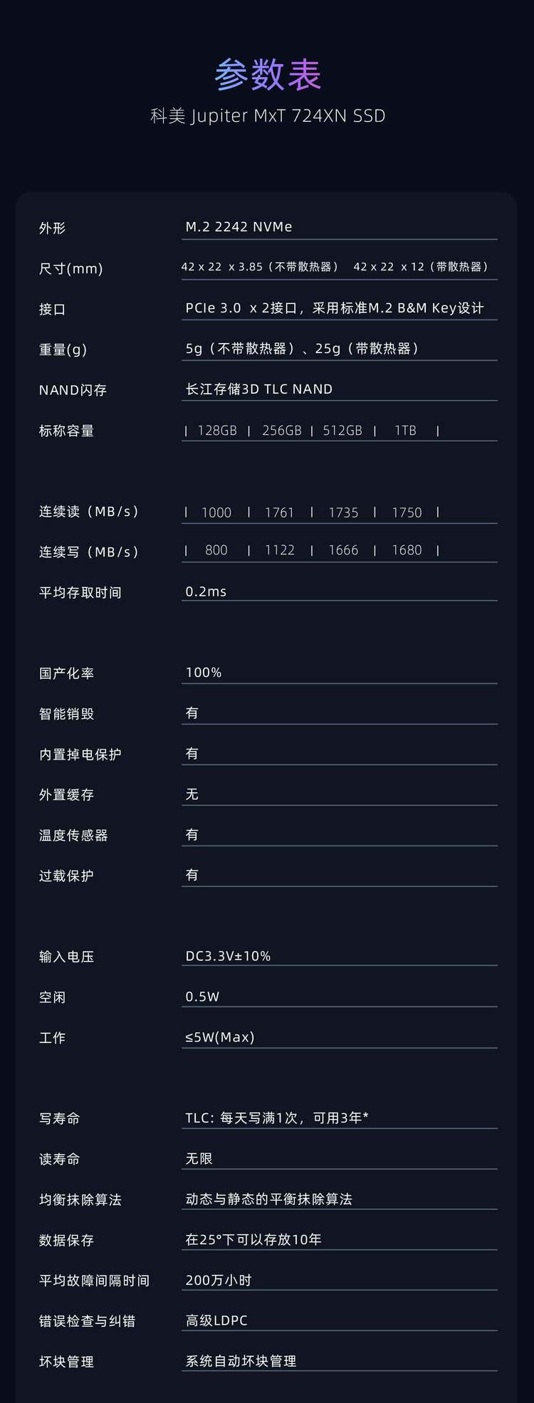 【科美官網介紹】科美固態硬盤科美(中國)公司簡介
