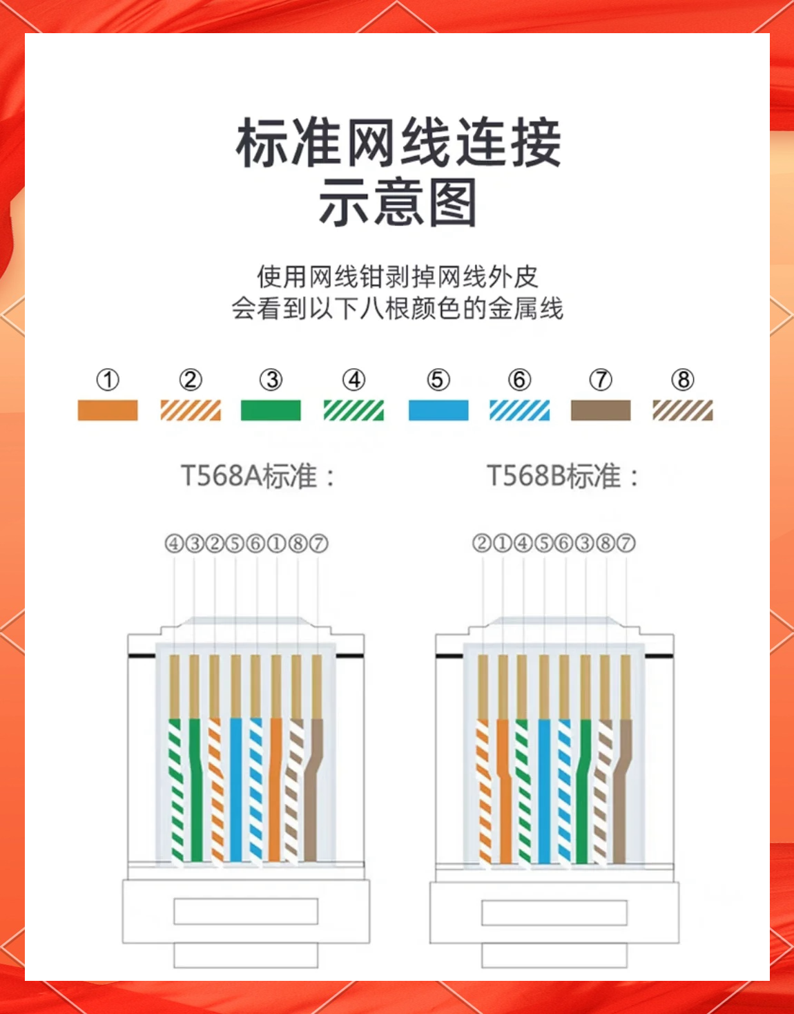 家庭電話線水晶頭線序連接方法誰(shuí)了解