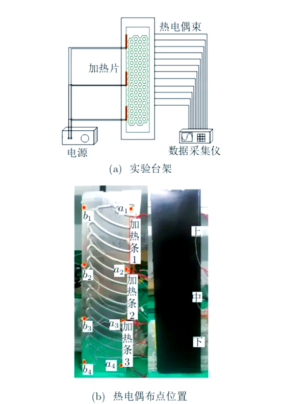 均熱板很強大均熱板很獨特_散熱器_散熱器評測