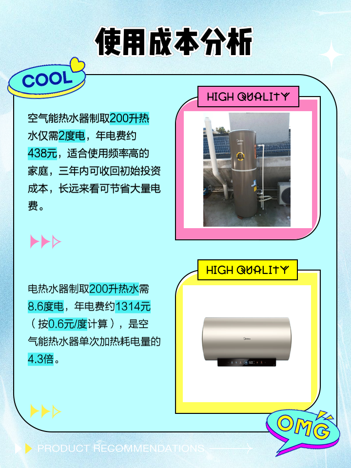一個風馳三噸的空氣能熱水器每天耗電為多少度