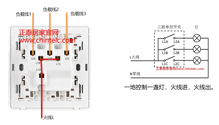 三聯單控開關接線方法有知道的嗎?