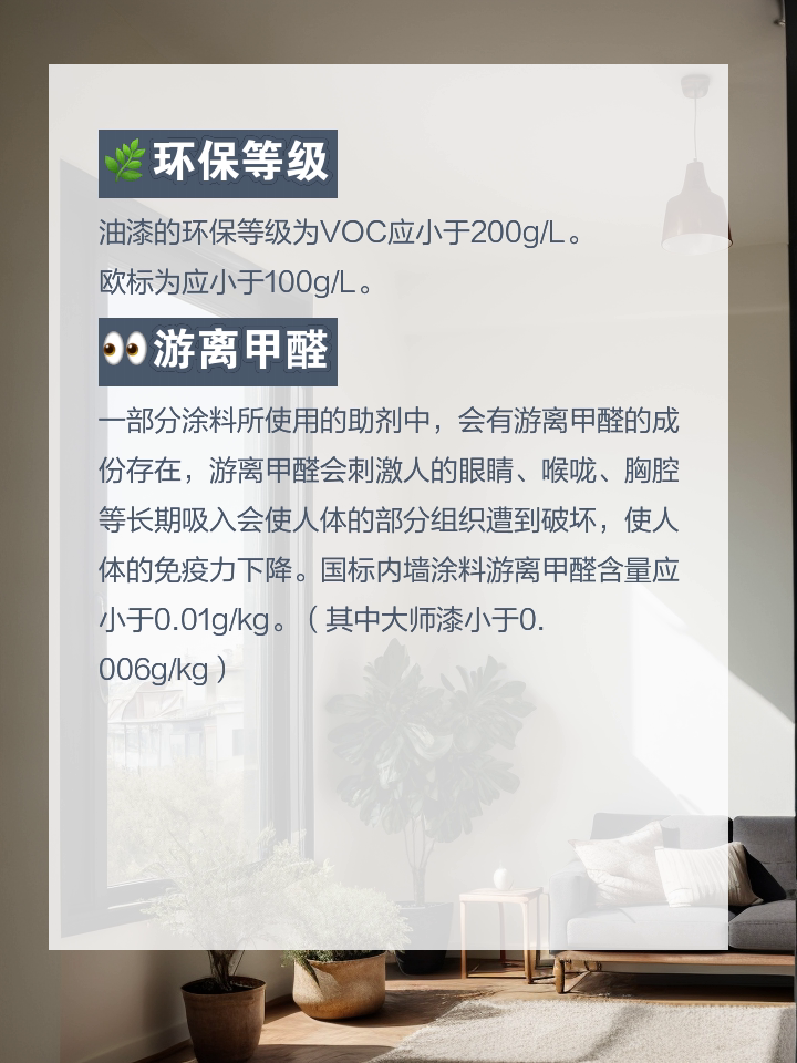 涂料中的voc是什么意思哪位了解