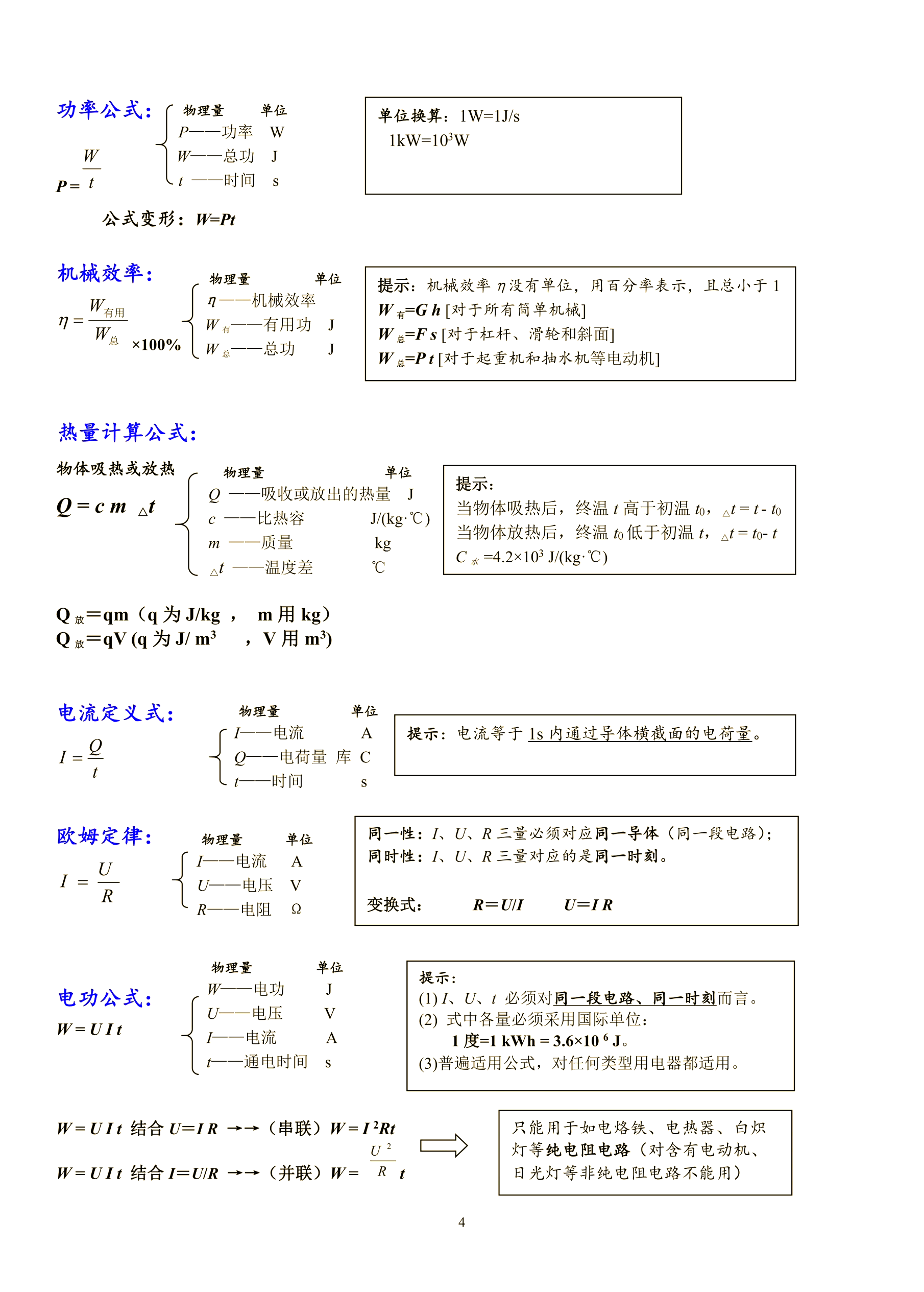 數學、物理和化學學習利器:精選軟件介紹-軟件技巧