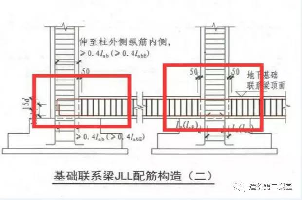 連系梁連梁有什么區別