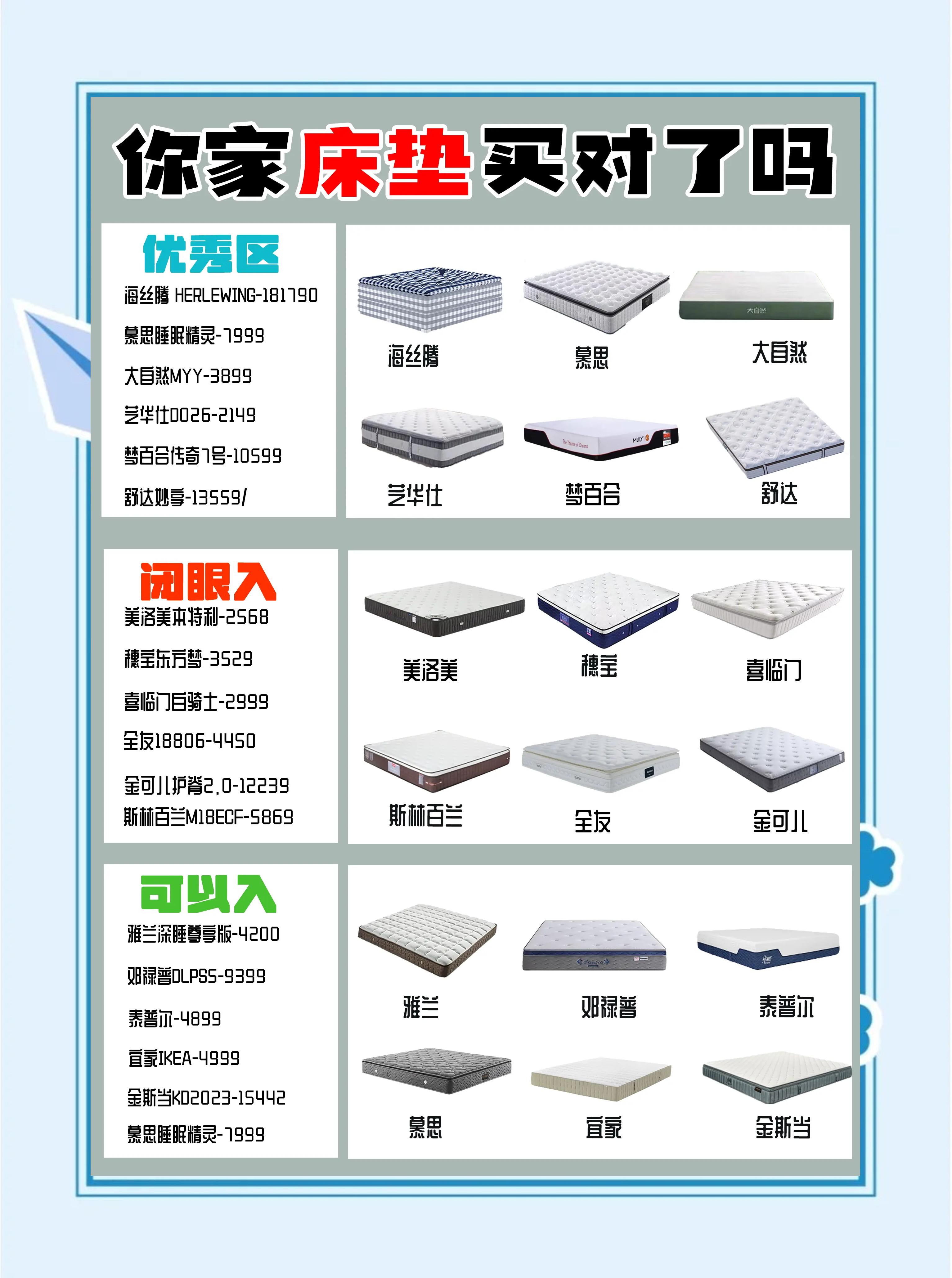 床褥和床墊的區別有朋友了解嗎_家具
