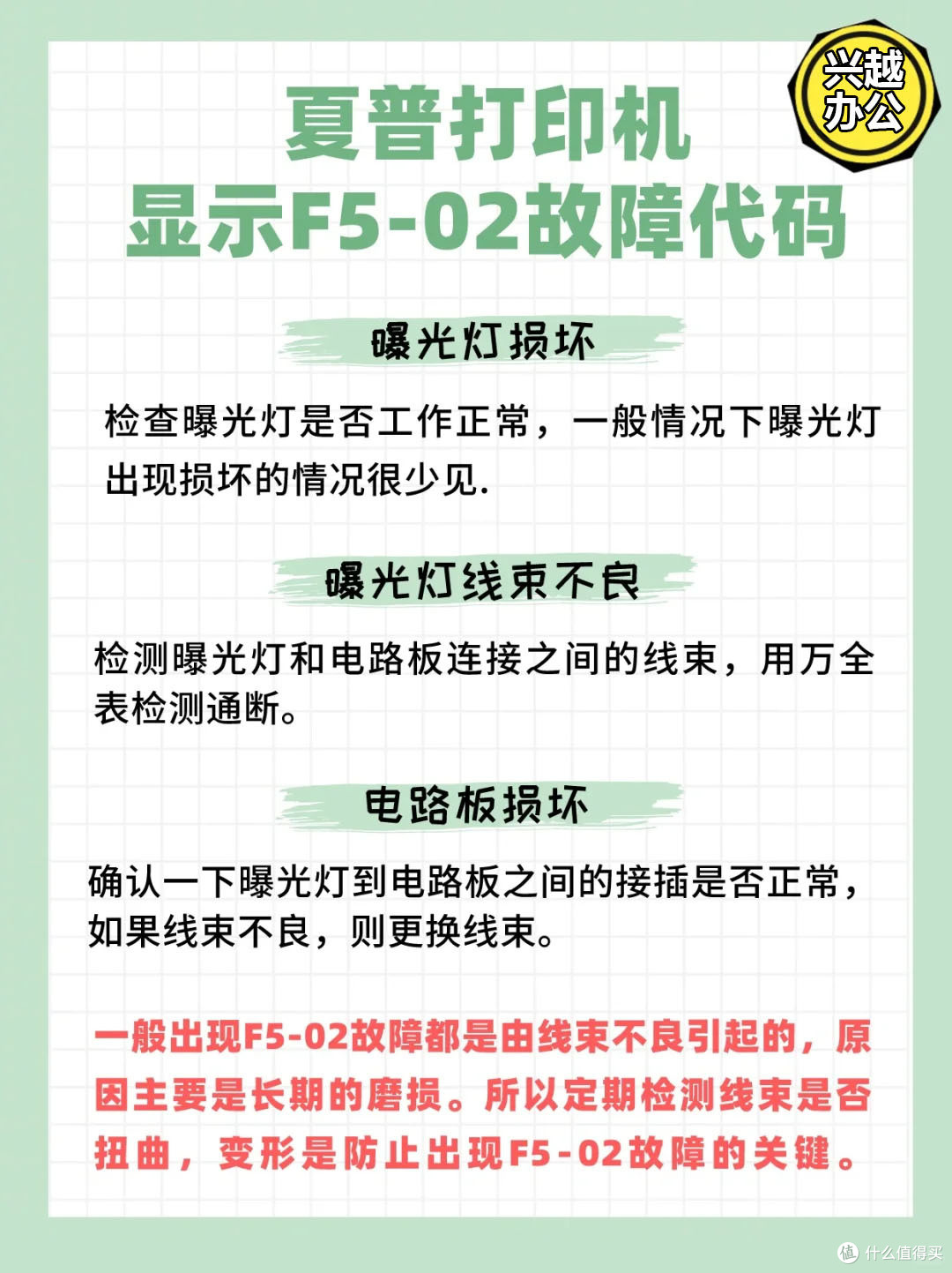 夏普復印機可以網絡打印但不能網絡掃描了是什么問題
