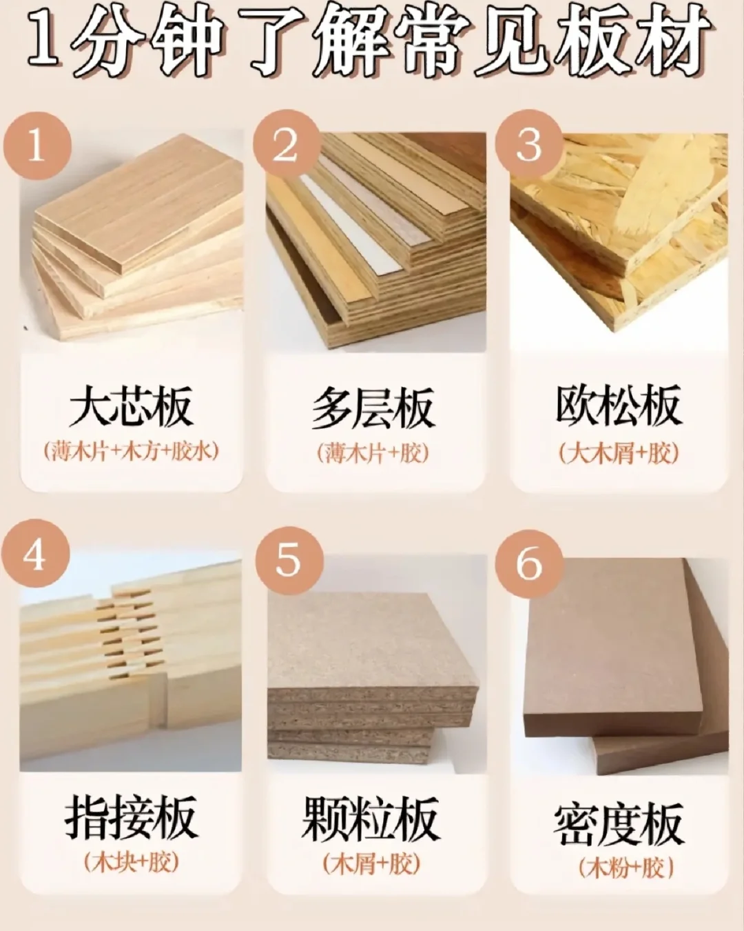 游戲 第21頁