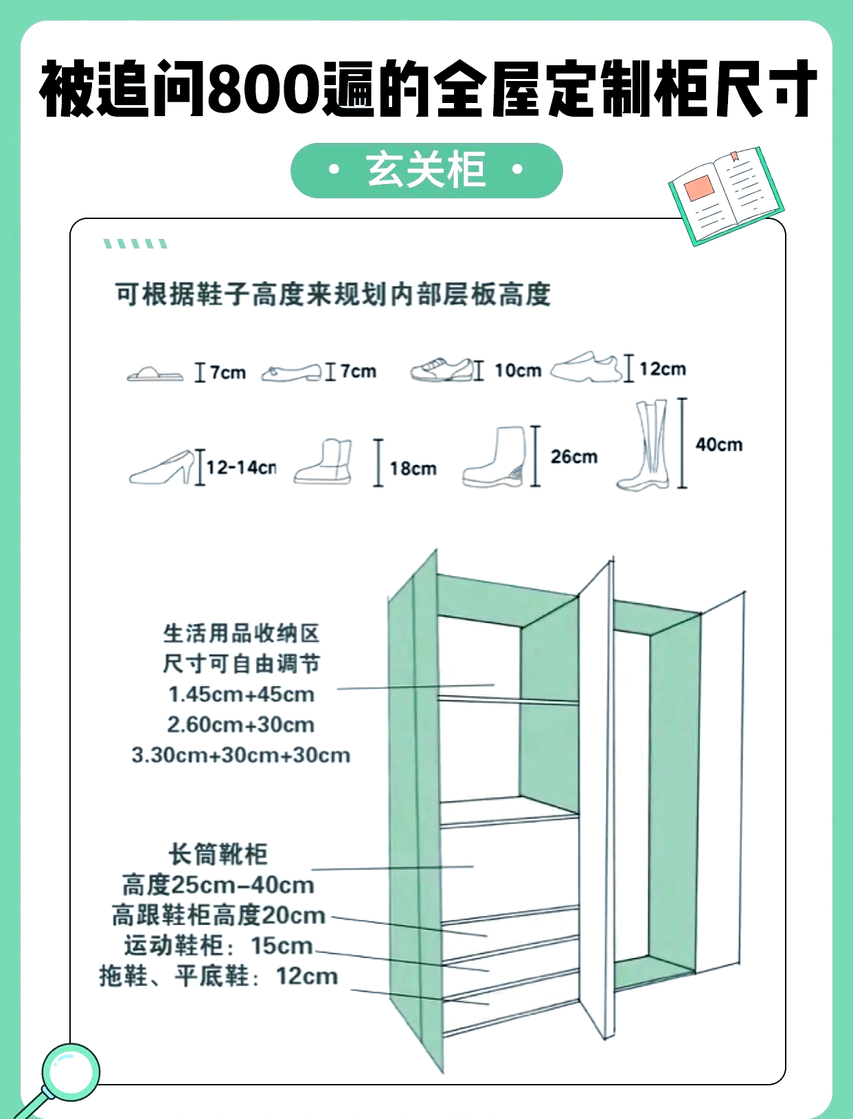 【20尺柜內尺寸】20尺柜內是多大尺寸