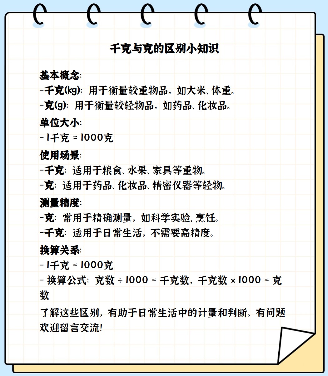 克、千克、公斤、斤之間的單位換算是怎么樣的?