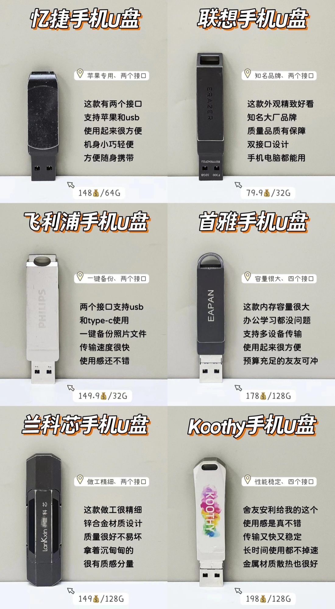 【憶捷官網(wǎng)介紹】憶捷U盤、移動硬盤_憶捷(中國)公司簡介