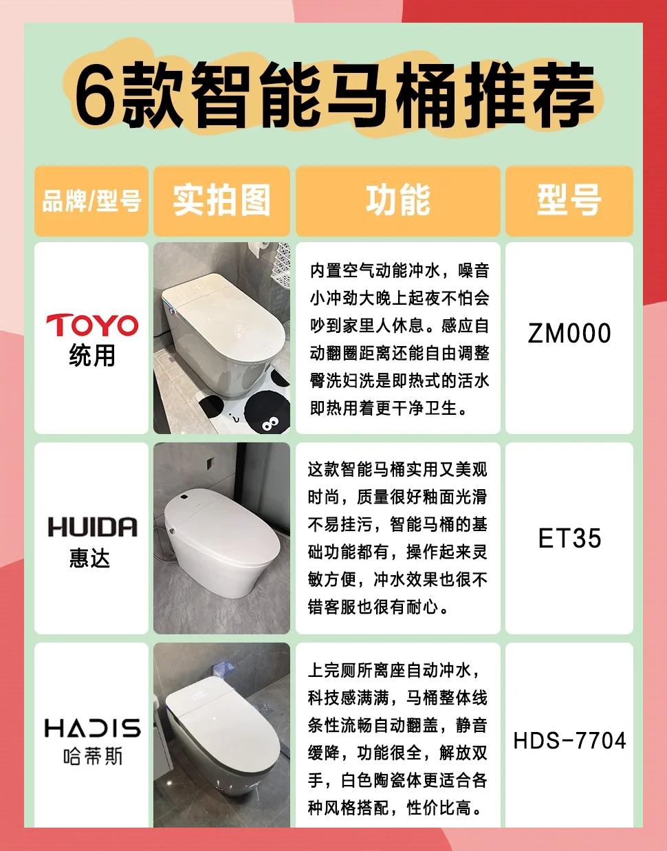 【樂家官網介紹】樂家智能馬桶蓋樂家(中國)公司簡介