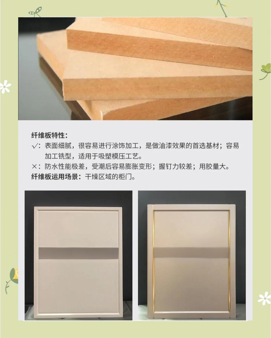 家具用的是中纖板是什么材質和密度板有什么區別