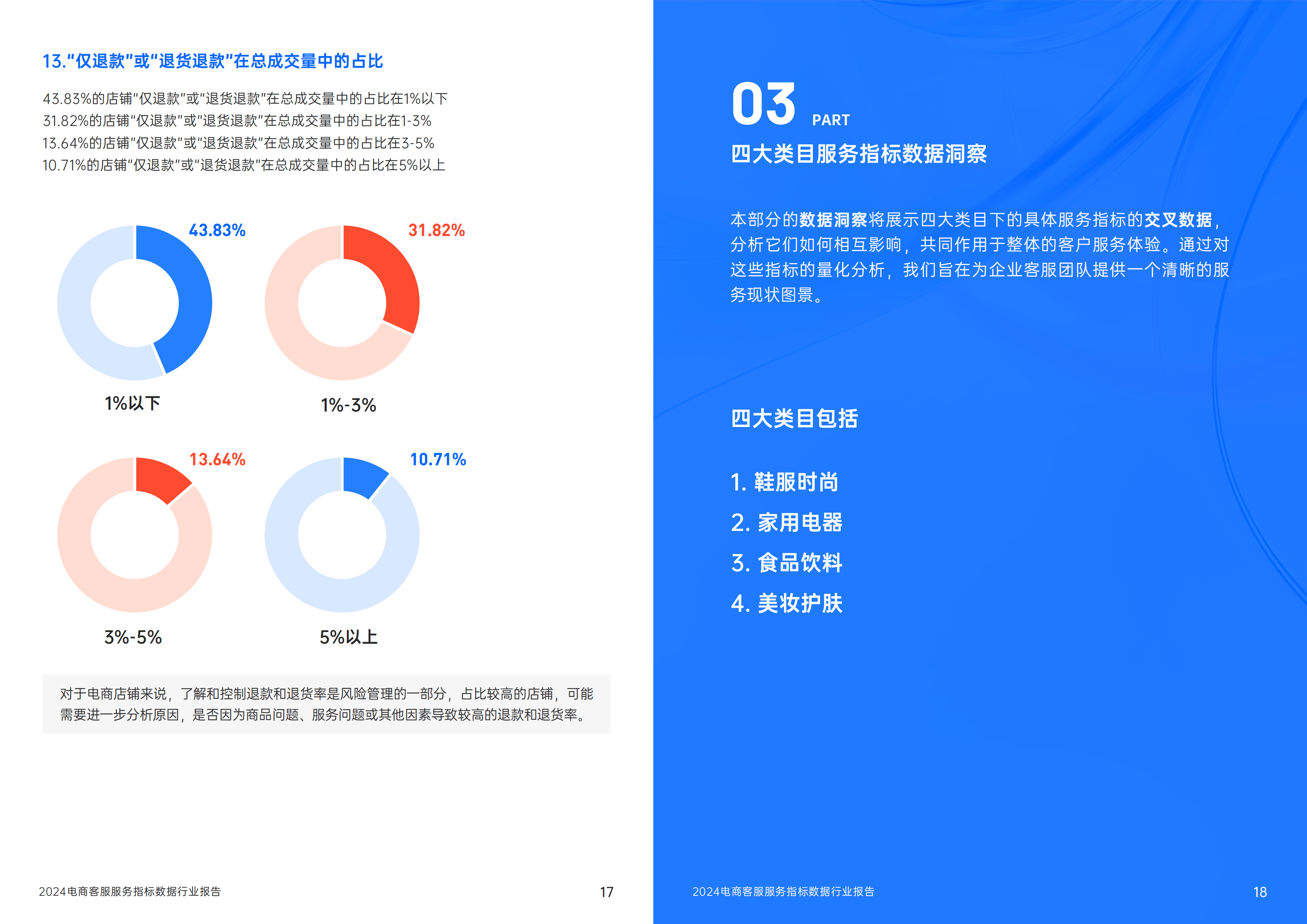 2024年免費仿真軟件:用戶滿意度最高的前十名
