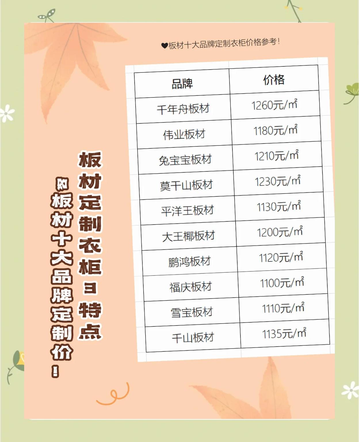 免漆板十大品牌排名免漆板有哪些優缺點