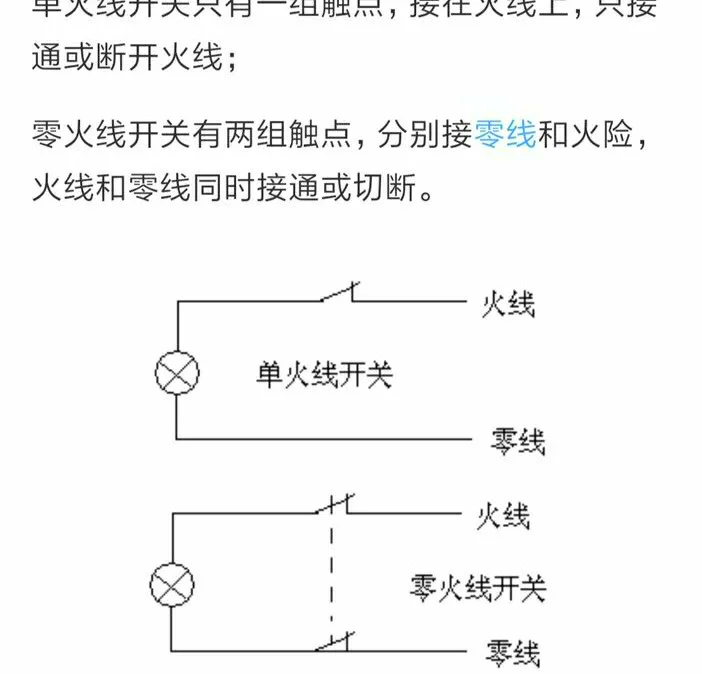 請問單極開關和雙極開關的區別是什么
