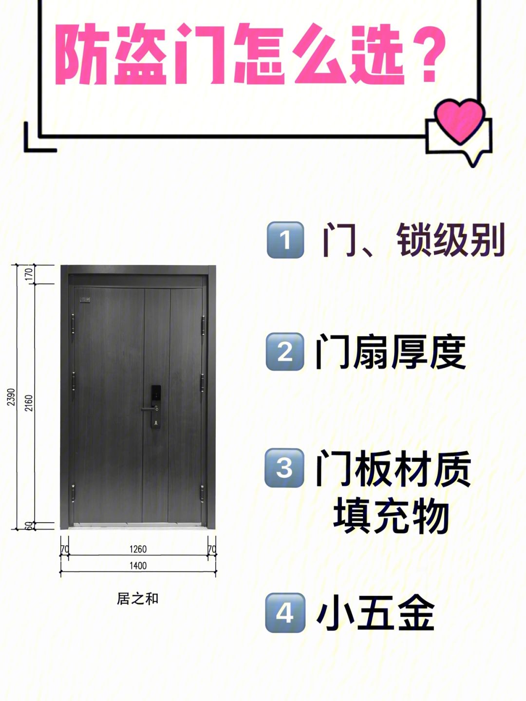 如何量門怎么區分單丁墻與雙丁墻