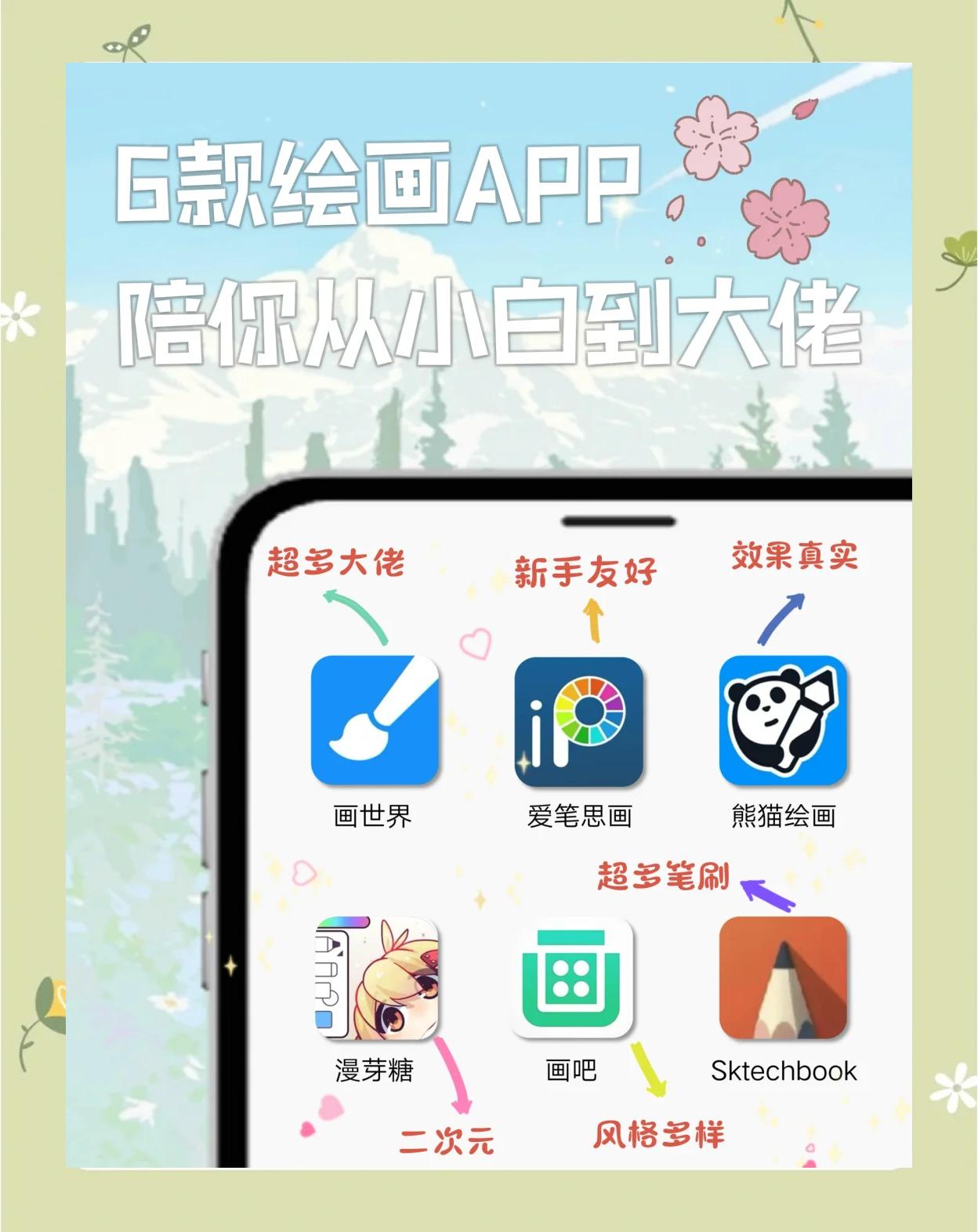 免費繪畫神器:下載量最高的十大應用推薦-軟件技巧