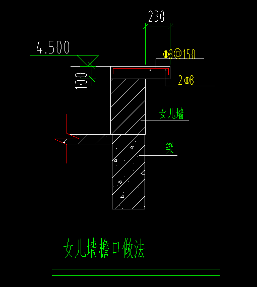 檐口與女兒墻的區別是什么