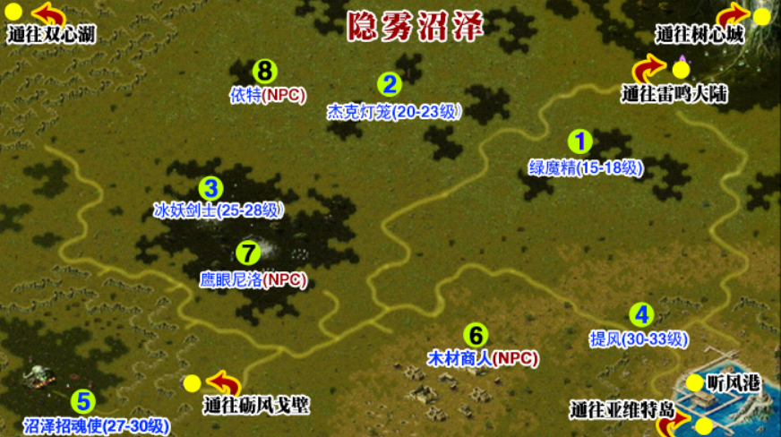 魔域boss地點和時間(坐標,和boss名子)