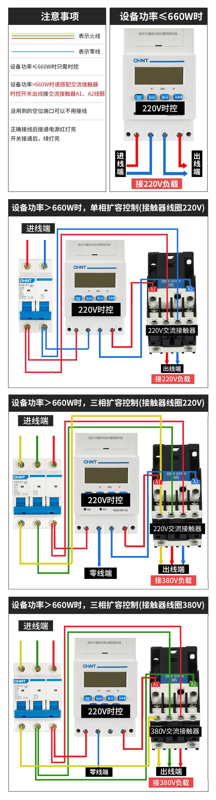 chnt時控開關的使用方法哪位知道
