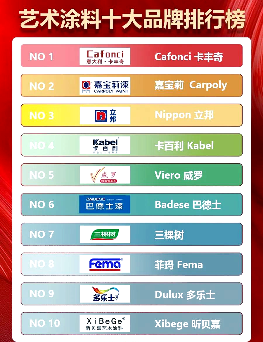 游戲 第15頁