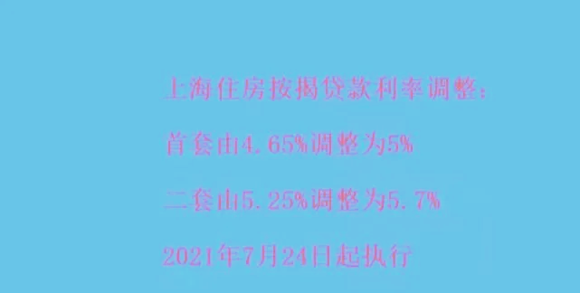 最新房貸款利息利率是多少房價漲得好快,緊張